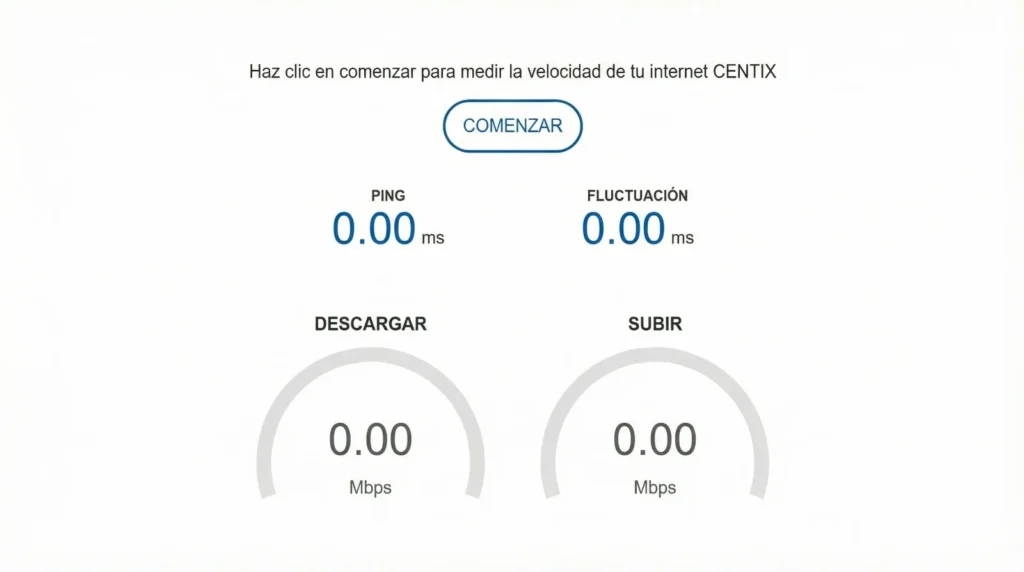 Test de velocidad de Internet